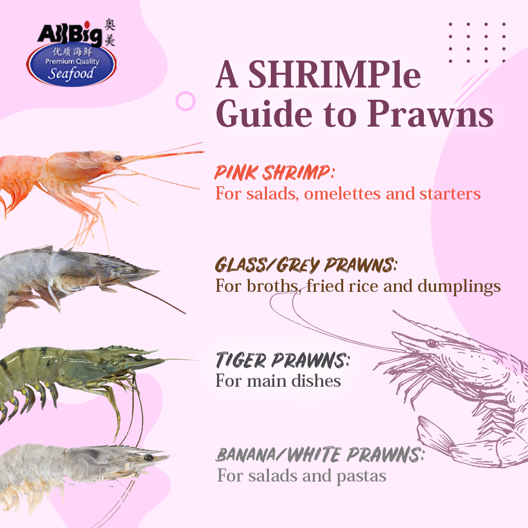 All Big Shrimp