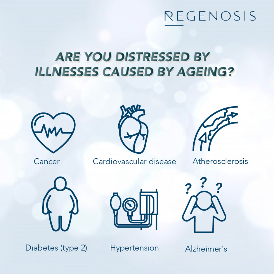 Regenosis