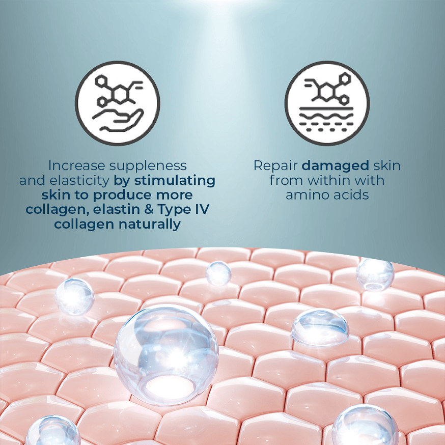 Nutra KOS Benefits