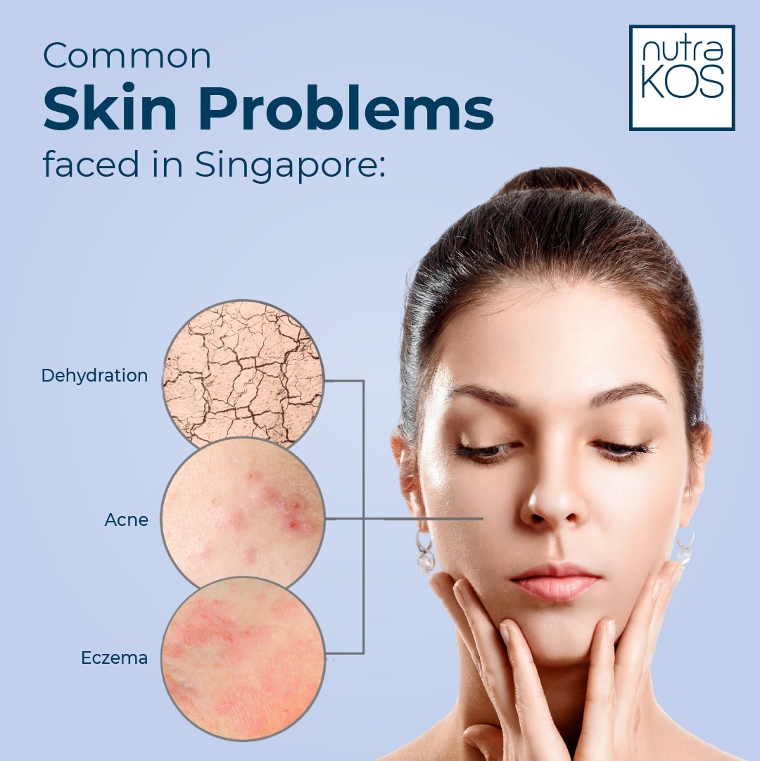 Nutra KOS Skin Problems