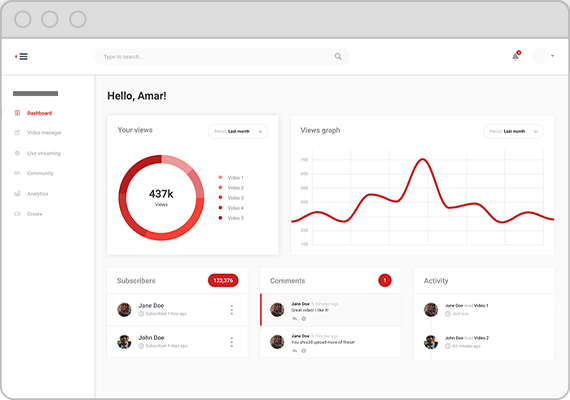 Youtube dashboard