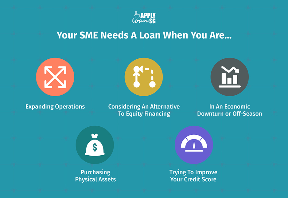 Apply Loan
