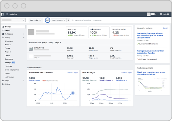 facebook machine learning data
