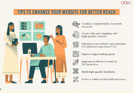 Tips to Enhance Your Website for Better Reach