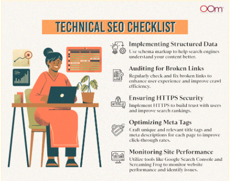 Technical-SEO-Checklist