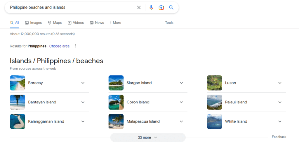 Position of Philippine Island